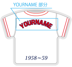 YOURNAME